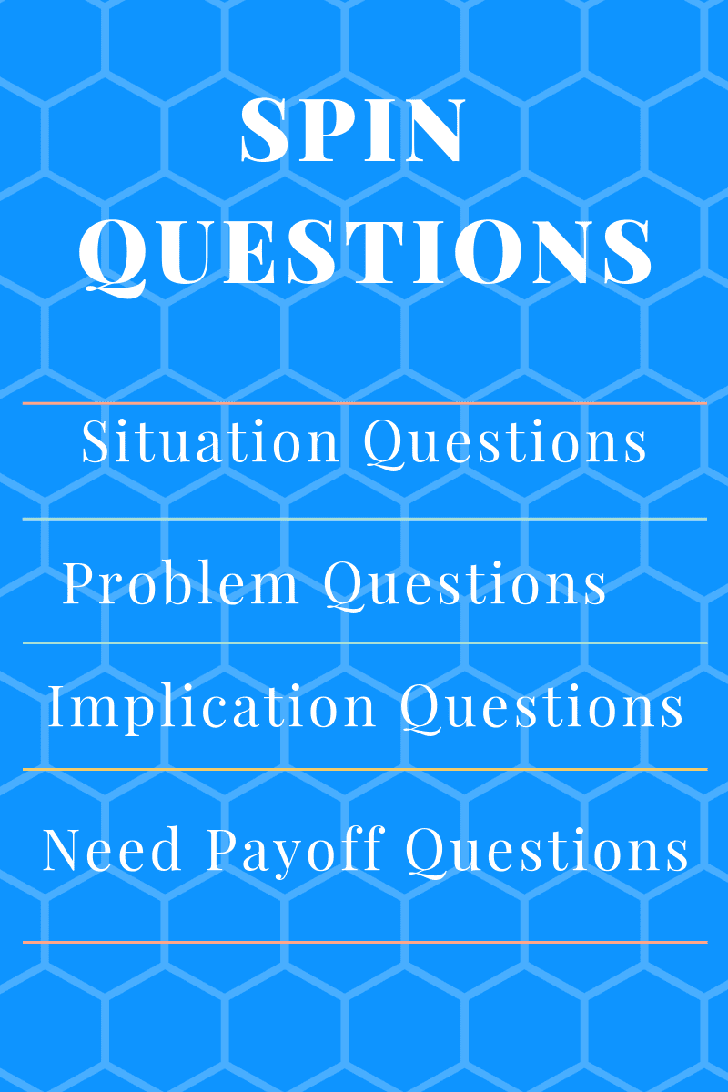 This SPIN Selling Summary Will Save 6 Hours And Win You Jobs!